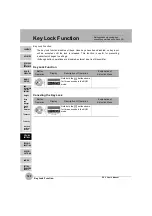 Preview for 122 page of Omron ZX2-LD100 User Manual