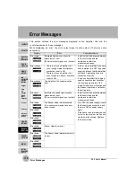 Preview for 130 page of Omron ZX2-LD100 User Manual