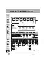 Preview for 158 page of Omron ZX2-LD100 User Manual
