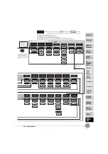 Preview for 159 page of Omron ZX2-LD100 User Manual