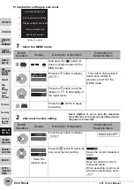 Предварительный просмотр 88 страницы Omron ZX2 Series User Manual