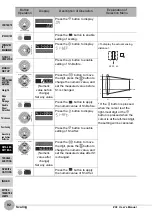 Preview for 92 page of Omron ZX2 Series User Manual