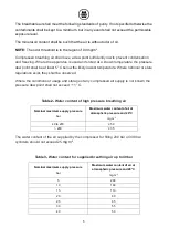 Preview for 5 page of OMS Airstream Evoque Regulator Owner'S Manual