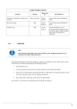 Preview for 49 page of OMS ARCADIA EXT Instructions For Use Manual