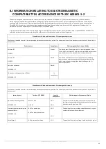 Preview for 57 page of OMS ARCADIA EXT Instructions For Use Manual