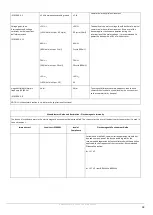 Preview for 58 page of OMS ARCADIA EXT Instructions For Use Manual