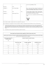 Preview for 59 page of OMS ARCADIA EXT Instructions For Use Manual