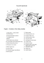 Preview for 11 page of OMS KEA 300 TGI Use And Maintenance Manual