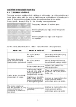 Preview for 31 page of OMS KEA 300 TGI Use And Maintenance Manual