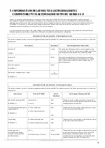 Preview for 64 page of OMS LINEA ESSE Instruction Handbook Manual