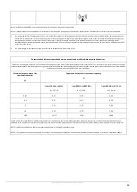 Preview for 66 page of OMS LINEA ESSE Instruction Handbook Manual