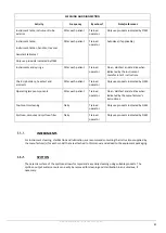 Preview for 41 page of OMS LINEA PATAVIUM Instruction Handbook Manual