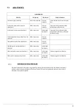 Preview for 44 page of OMS LINEA PATAVIUM Instruction Handbook Manual