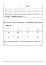 Preview for 67 page of OMS LINEA PATAVIUM Instruction Handbook Manual