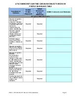 Preview for 10 page of OMVC ATSC A/153 Profile Manuallines