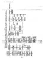 Preview for 17 page of Omyson Apollo 15/30B Installation And Servicing Instrucnions