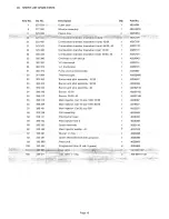 Preview for 19 page of Omyson Apollo 15/30B Installation And Servicing Instrucnions