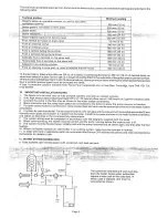 Предварительный просмотр 5 страницы Omyson Apollo 15/50B Installation And Servicing Instructions