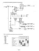 Предварительный просмотр 19 страницы Omyson Apollo 50/65B Installation And Servicing Instructions