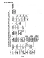 Предварительный просмотр 22 страницы Omyson Apollo 50/65B Installation And Servicing Instructions