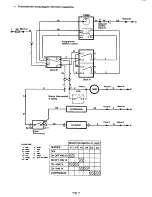 Предварительный просмотр 15 страницы Omyson Orion 30B Installation And Servicing Instructions