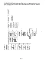 Preview for 16 page of Omyson Orion 30B Installation And Servicing Instructions