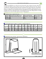 Предварительный просмотр 4 страницы On Automation Crono SL1000.24 Instruction Manual