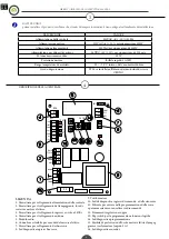 Предварительный просмотр 4 страницы On Automation EC1E Instruction Manual