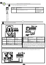 Предварительный просмотр 6 страницы On Automation EC1E Instruction Manual