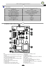 Предварительный просмотр 17 страницы On Automation EC1E Instruction Manual