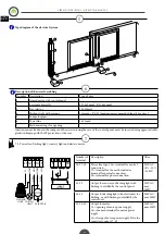 Предварительный просмотр 18 страницы On Automation EC1E Instruction Manual