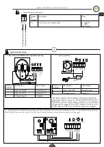 Предварительный просмотр 19 страницы On Automation EC1E Instruction Manual