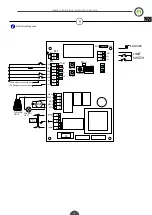 Предварительный просмотр 21 страницы On Automation EC1E Instruction Manual