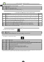 Предварительный просмотр 22 страницы On Automation EC1E Instruction Manual