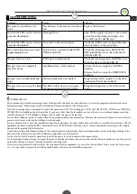 Предварительный просмотр 25 страницы On Automation EC1E Instruction Manual