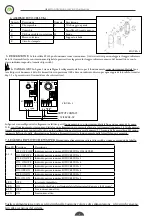 Предварительный просмотр 3 страницы On Automation FT180-8 Instruction Manual