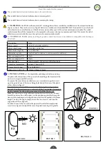 Предварительный просмотр 6 страницы On Automation FT180-8 Instruction Manual