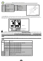 Предварительный просмотр 7 страницы On Automation FT180-8 Instruction Manual