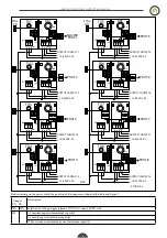 Предварительный просмотр 8 страницы On Automation FT180-8 Instruction Manual