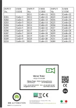 Предварительный просмотр 6 страницы On Automation VENUS MV35B Instruction Manual