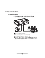 Preview for 3 page of On-Hold Plus OHP 4000 Series User Manual