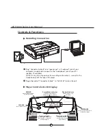 Preview for 5 page of On-Hold Plus OHP 4000 Series User Manual