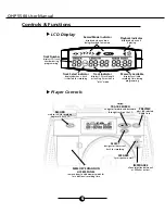 Предварительный просмотр 6 страницы On-Hold Plus OHP-5500 User Manual