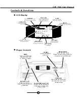 Предварительный просмотр 7 страницы On-Hold Plus OHP-7500 User Manual