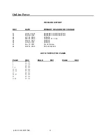 Preview for 6 page of On-Line Power Fire Alarm Back-up UPS1481 UNIT User Manual