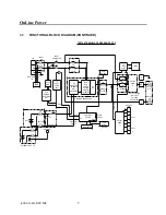 Preview for 11 page of On-Line Power Fire Alarm Back-up UPS1481 UNIT User Manual