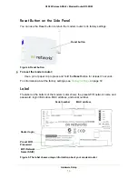 Предварительный просмотр 10 страницы on networks N150RM User Manual
