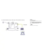 Preview for 2 page of on networks N300RM Installation Manual