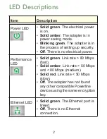 Preview for 2 page of on networks Powerline 500 Plus Installation Manual