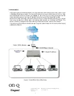 Preview for 3 page of On-Q/Legrand 364772-02 User Manual